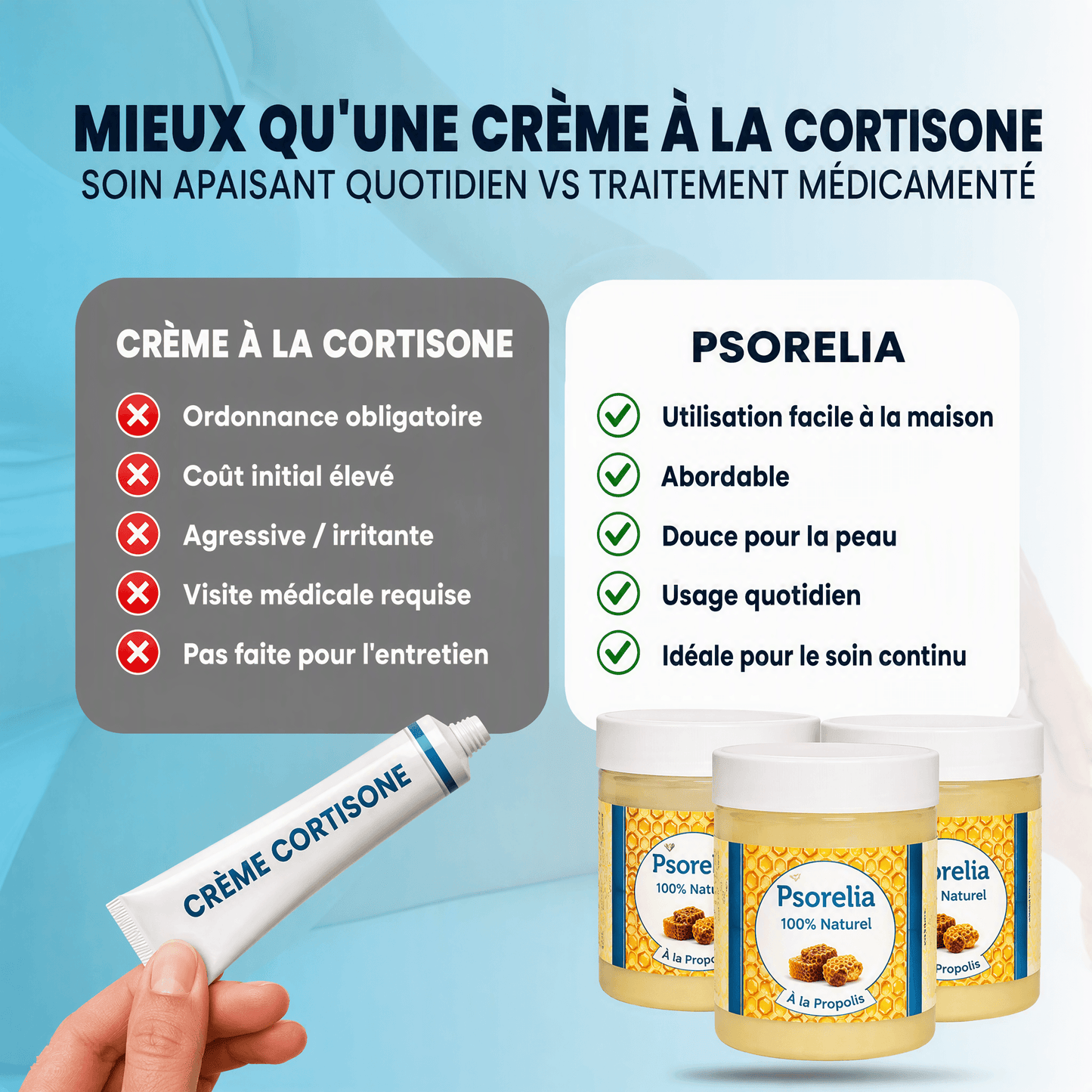 Psorelia - Baume réparateur pour l’eczéma et le psoriasis