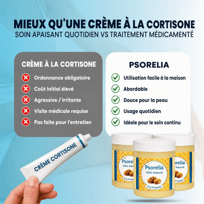 Psorelia - Baume réparateur pour l’eczéma et le psoriasis